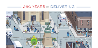 Post Office Celebrates 250 Years of Delivering